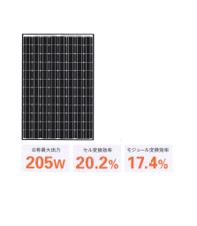 B�V���[�Y ���̍ő�o��-205W
