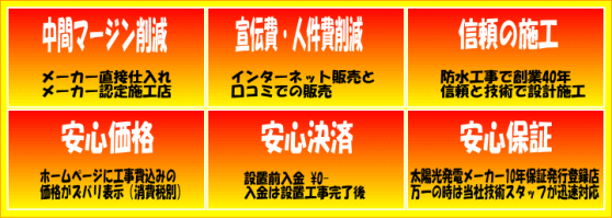 中間マージン削減・宣伝費 人件費削減・信頼の施工・安心価格・安心決済・安心保証