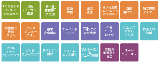 �h�g�N�b�L���O�q�^�[�d�l