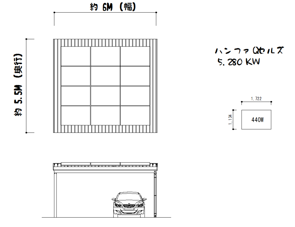 5.280kwシステム