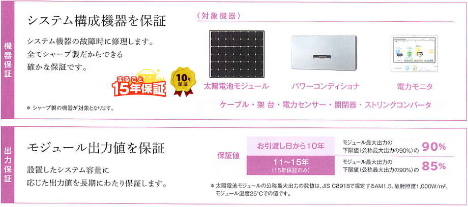 シャープ太陽光発電保証制度
