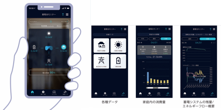 蓄電システムモニター アプリ